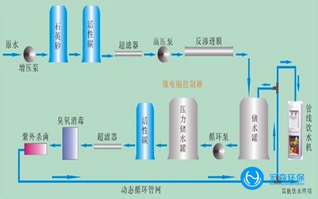 食品工业超国产69精品久久久久水蜜桃